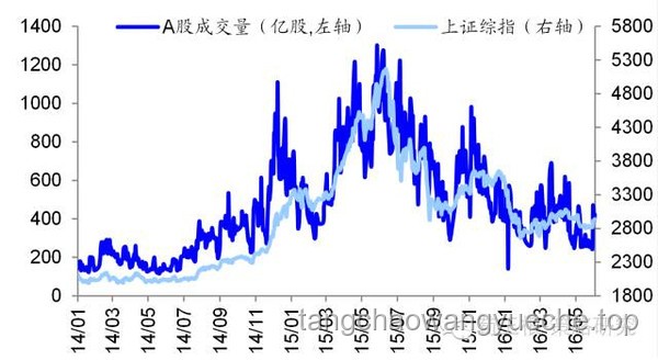 特马反目：政商联盟破裂背后的行业震荡与启示